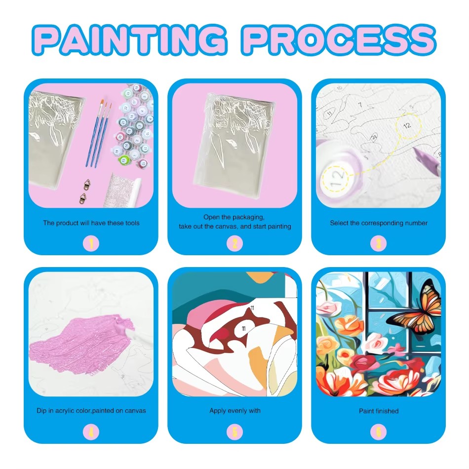 Pintura por números CHENISTORY - Resin Art On Canvas avaliação e preço