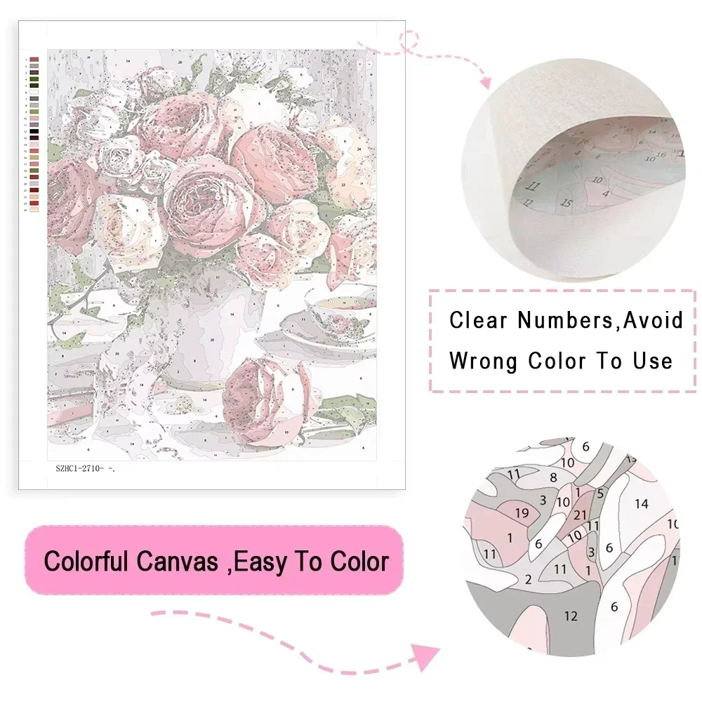 Pintura a Óleo por Números de  - Resin Art On Canvas avaliação e preço
