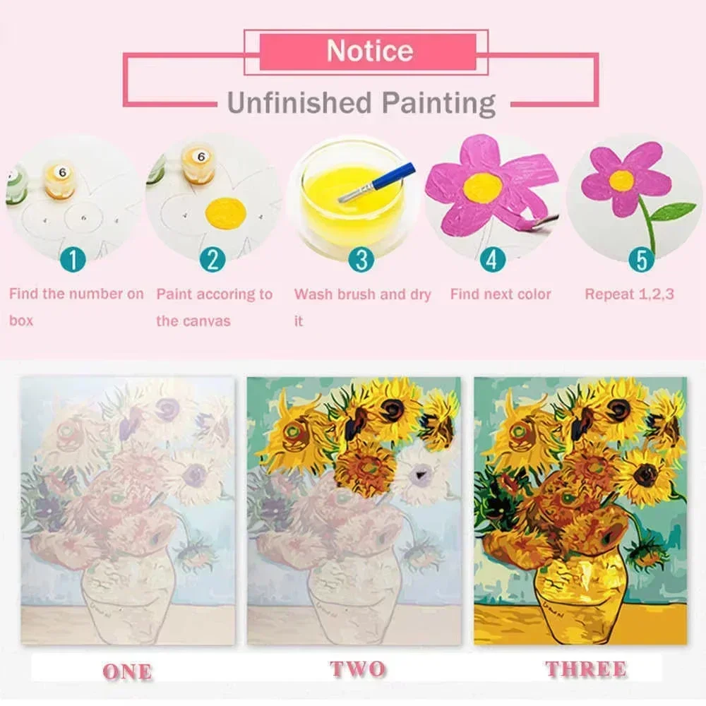 Pintura a Óleo por Números de  - Resin Art On Canvas avaliação e preço